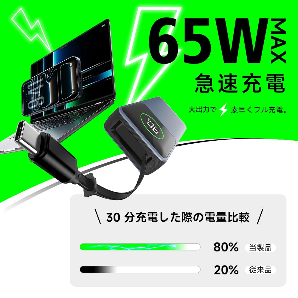Amazon | SLuB モバイルバッテリー 26800mAh 大容量 PD65W急速充電